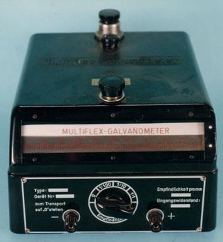 Galvanometro