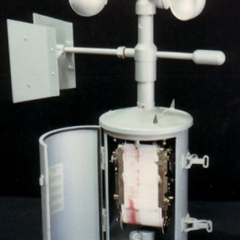 Anemometro