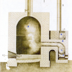 purificazione zolfo