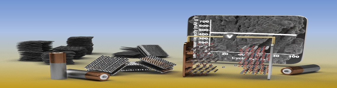 MXene Anodes for Sodium and Lithium Ion Batteries MXene Anodes for Sodium and Lithium Ion Batteries